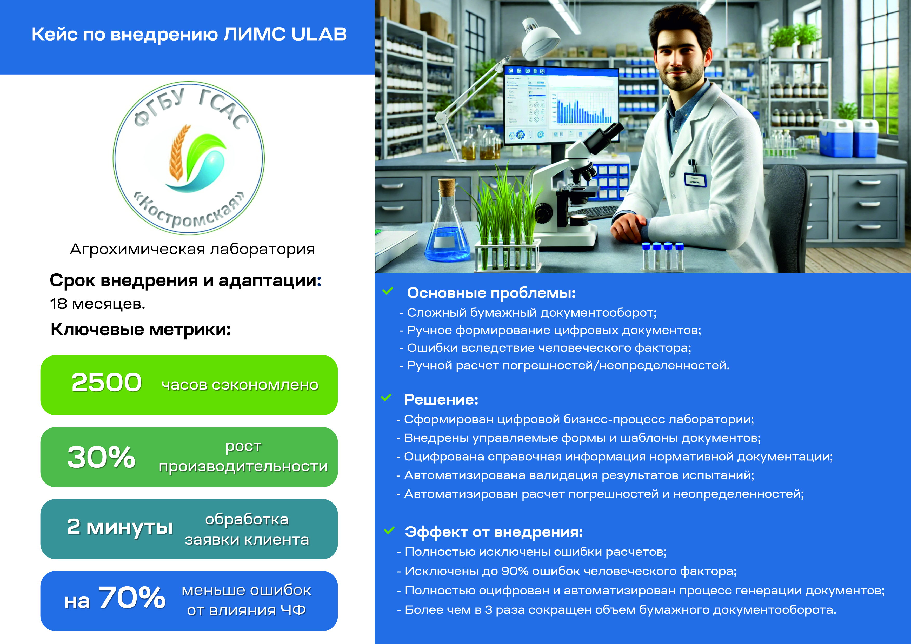 Презентация