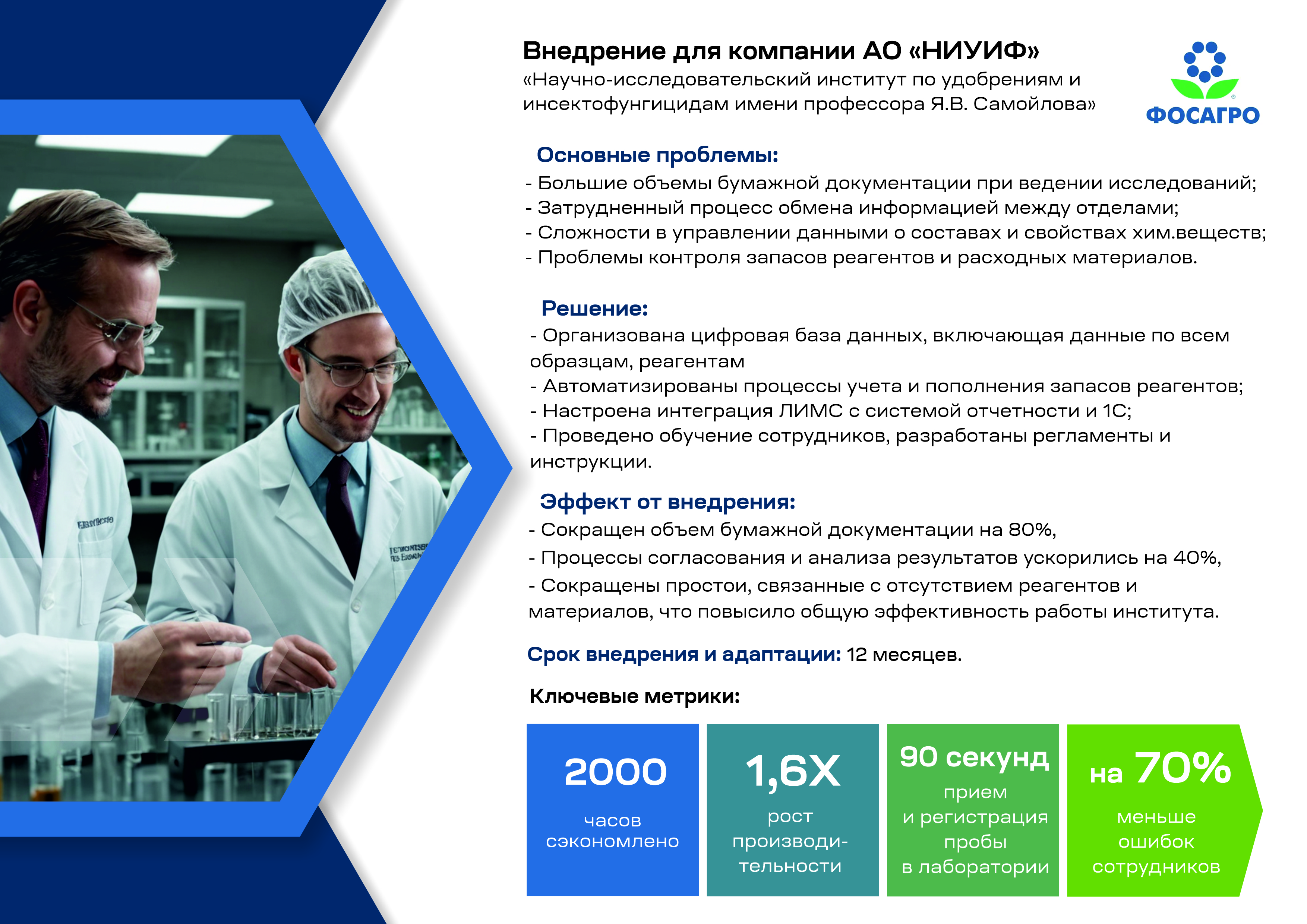 Презентация