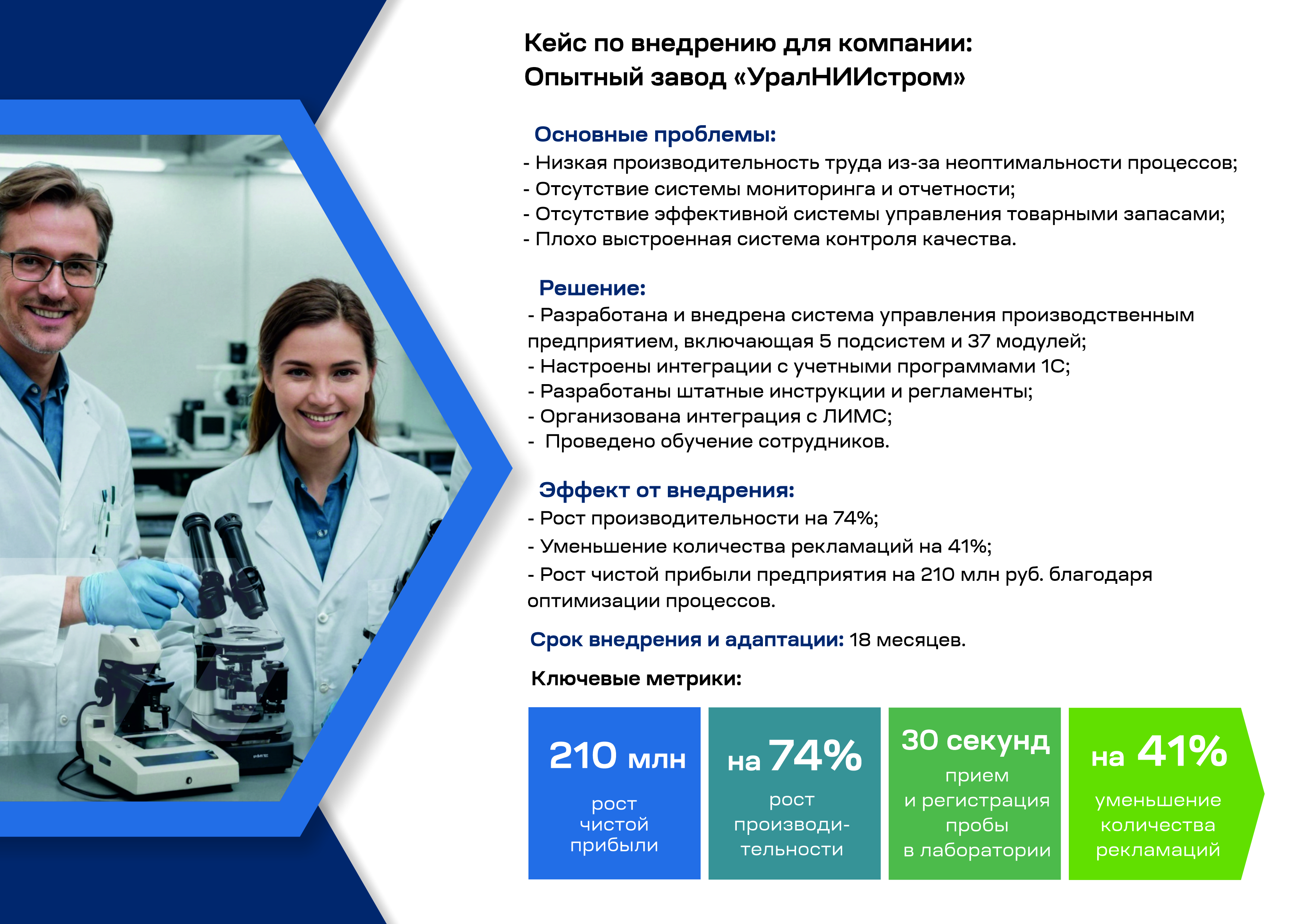 Презентация